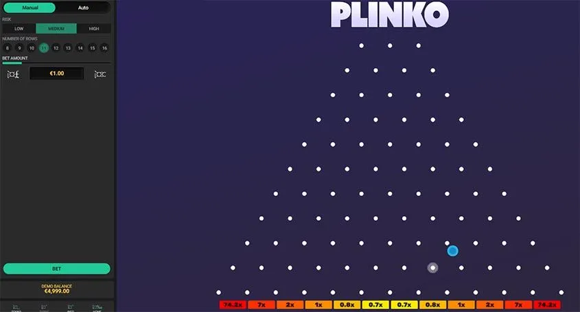 Interfaz del juego Plinko que muestra un tablero triangular con clavijas blancas. Una bola azul está cayendo hacia las casillas inferiores, que están etiquetadas con multiplicadores que van desde 0.7x hasta 74.8x. En el panel izquierdo se muestran los controles: monto de la apuesta (€1.00), nivel de riesgo (medio), número de filas (14) y un botón verde que dice BET. El saldo de demostración es de €4,999.00.